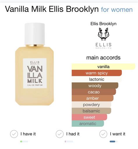 vanilla milk perfume dupe|vanilla milk brooklyn perfume.